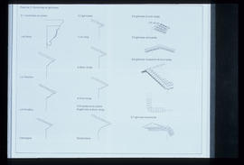 Provence - Architecture: diapositive
