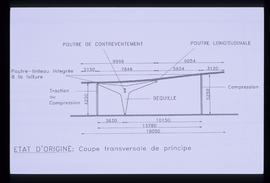 Illustration de cours. Jean Prouvé - Preparazione: diapositive