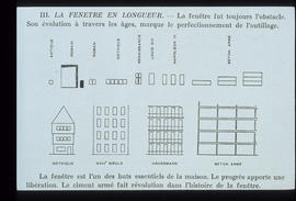 Illustration de cours. L-C - paesaggio-territorio - L-C vs De Stijl - Pav. Church: diapositive