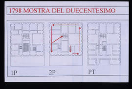 Ticino 1798/1998 - expo: diapositive