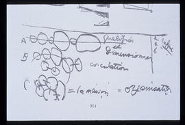 Le Corbusier - Théorie "Précisions": diapositive